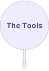 The Tools
